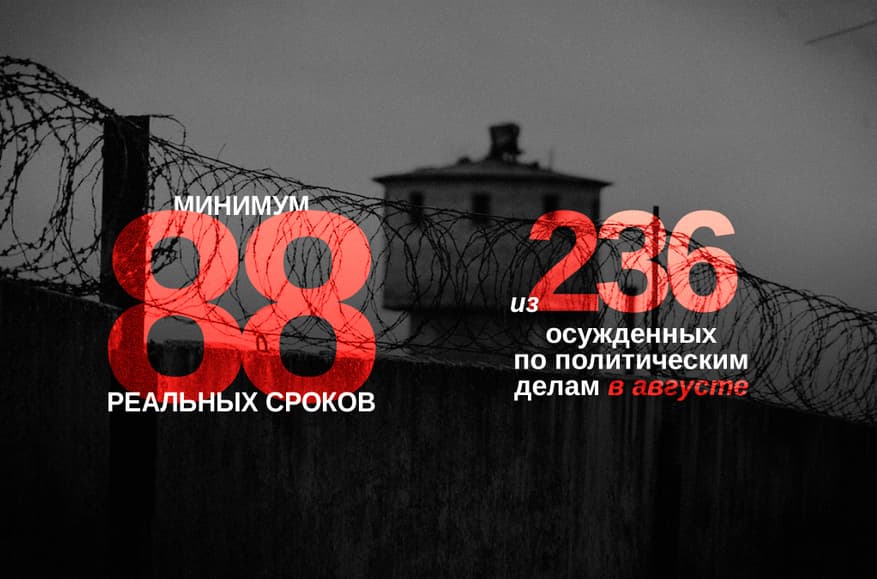 Политические приговоры в августе в России